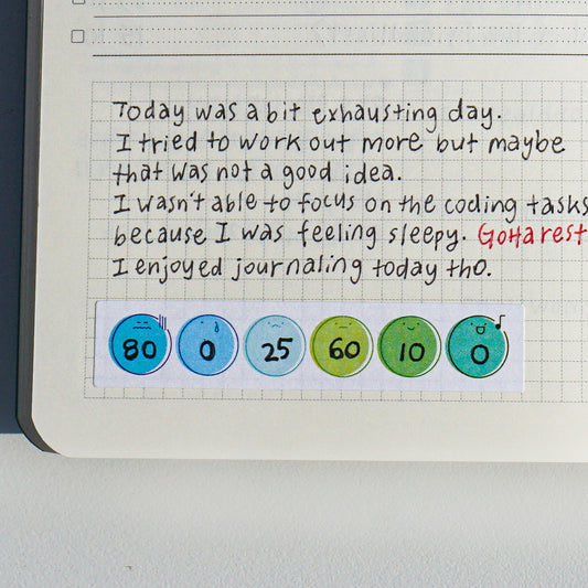 Daily Mood Tracker