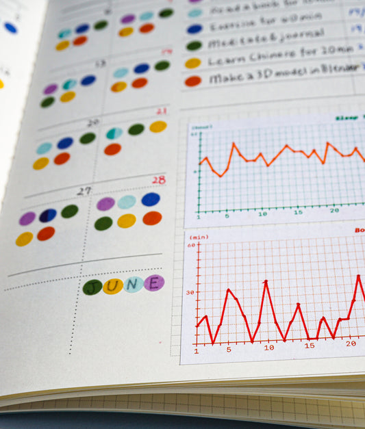 Spring Flower Lunar Dots